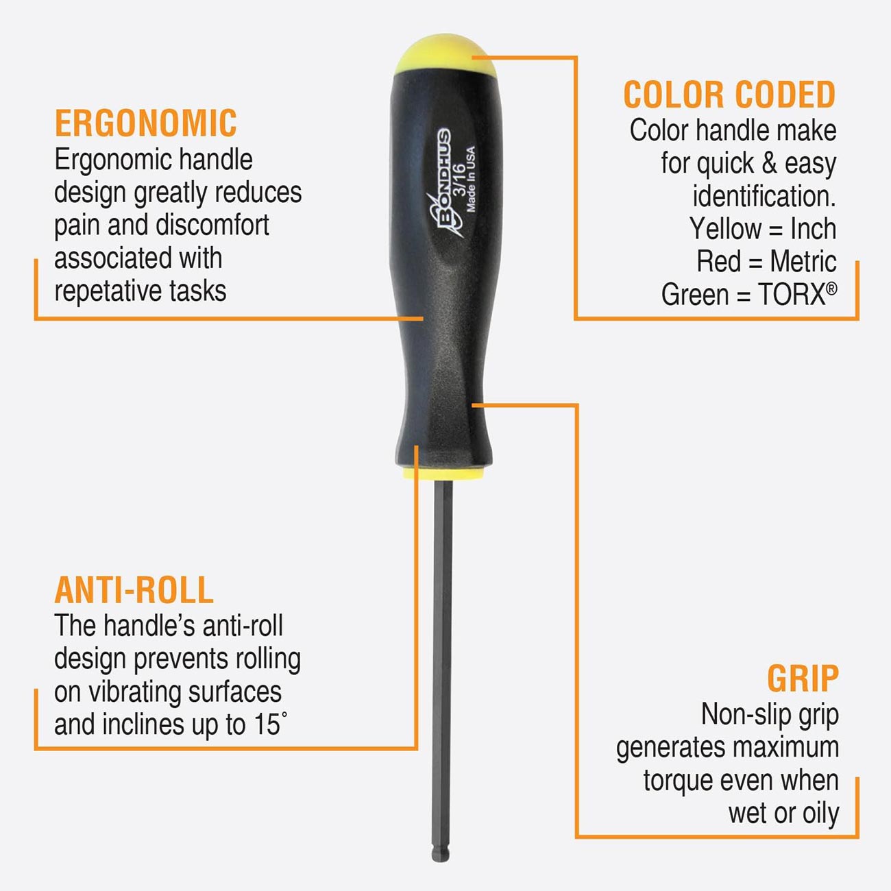 Bondhus Balldriver SAE HEX Ball End Screwdrivers .050" to 5/32" (6 Piece)