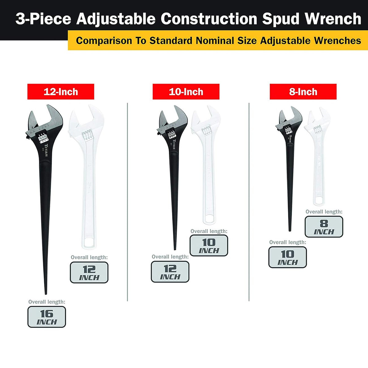 Titan Tool 3 pc Adjustable Construction Wrench Set