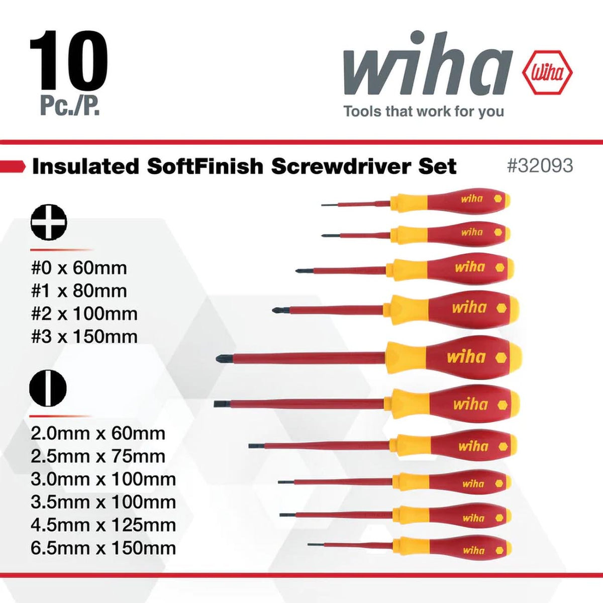 Wiha Slotted and Phillips Insulated Screwdriver Set
