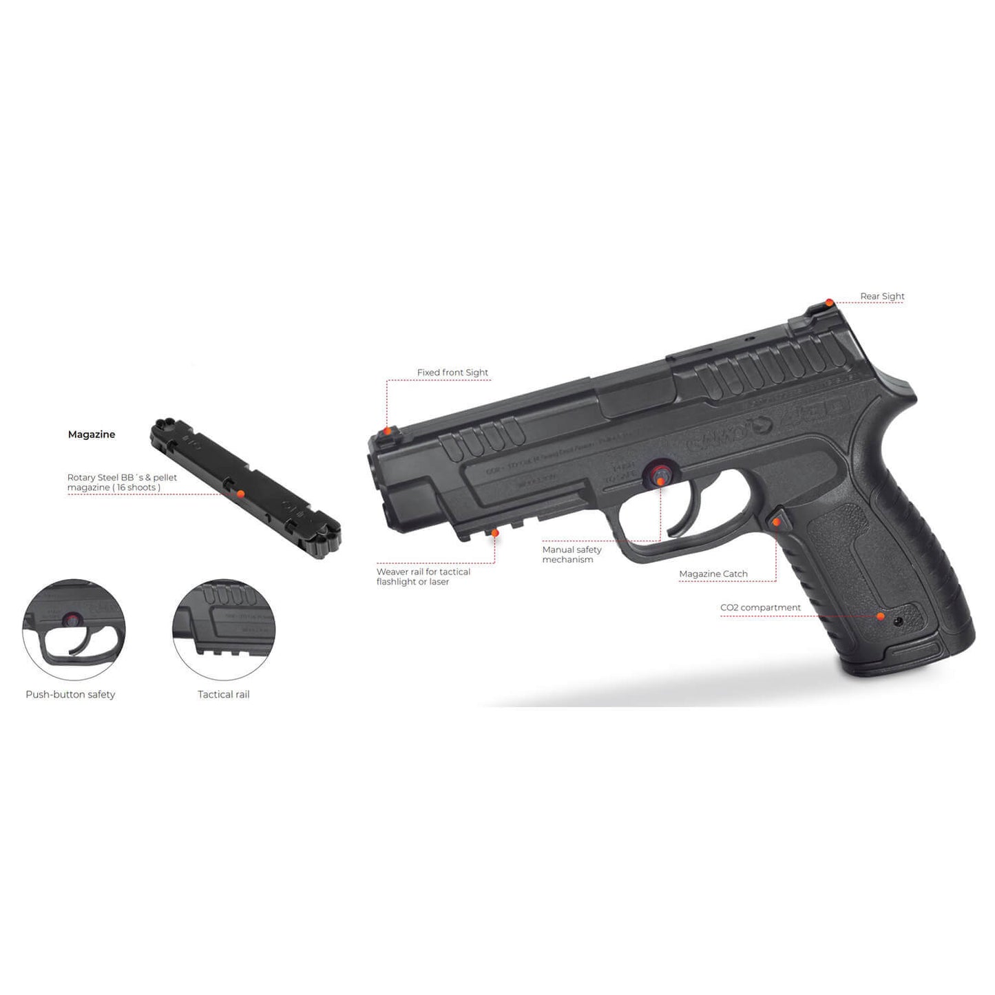 Gamo P-430 .177cal CO2 SG Powered Pellet/BB Pistol - Clamshell