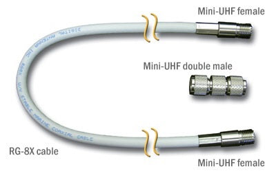 Digital 20ft RG8X W/Mini UHF Wtron Female & Mini UHF Double Male