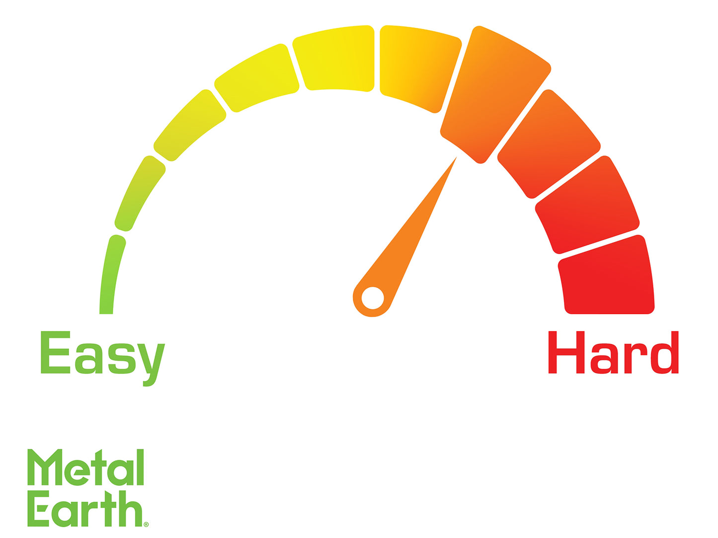 Model Kit 1970 Chevrolet Chevelle SS Green with White Stripes (Challenging Difficulty) Steel Model by Metal Earth
