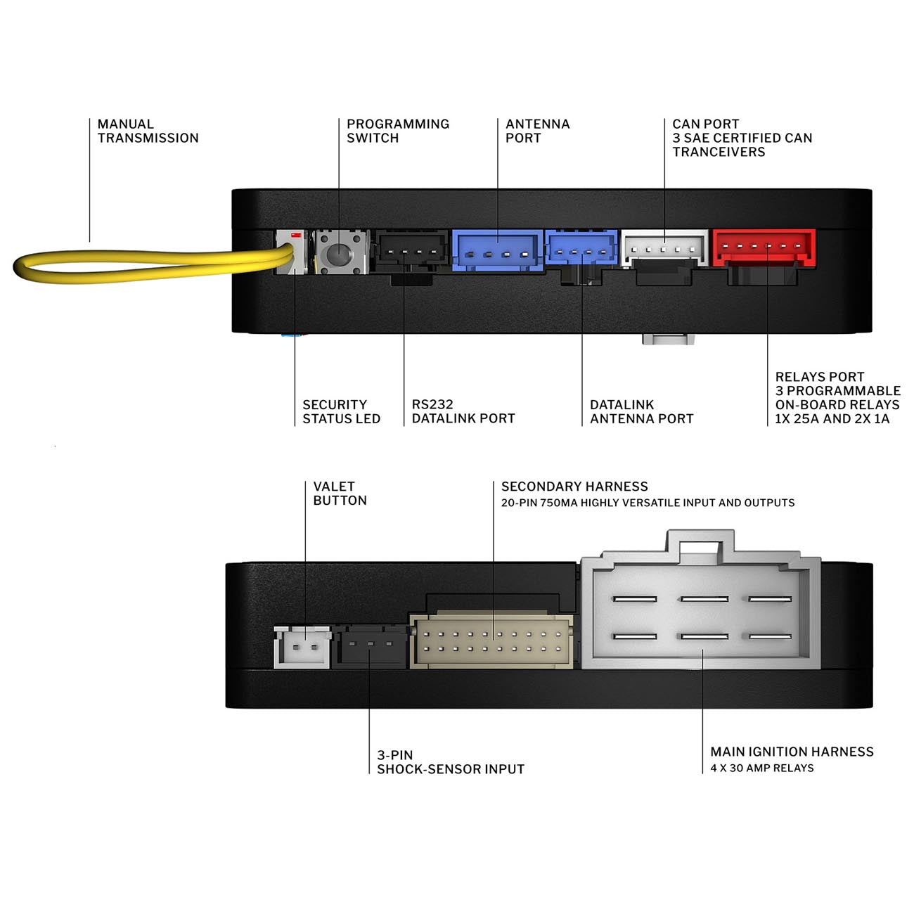 FORTIN EVOâ€ONE & Tâ€Harness for select Hyundai and Kia Pushâ€Toâ€Start 2016-2022