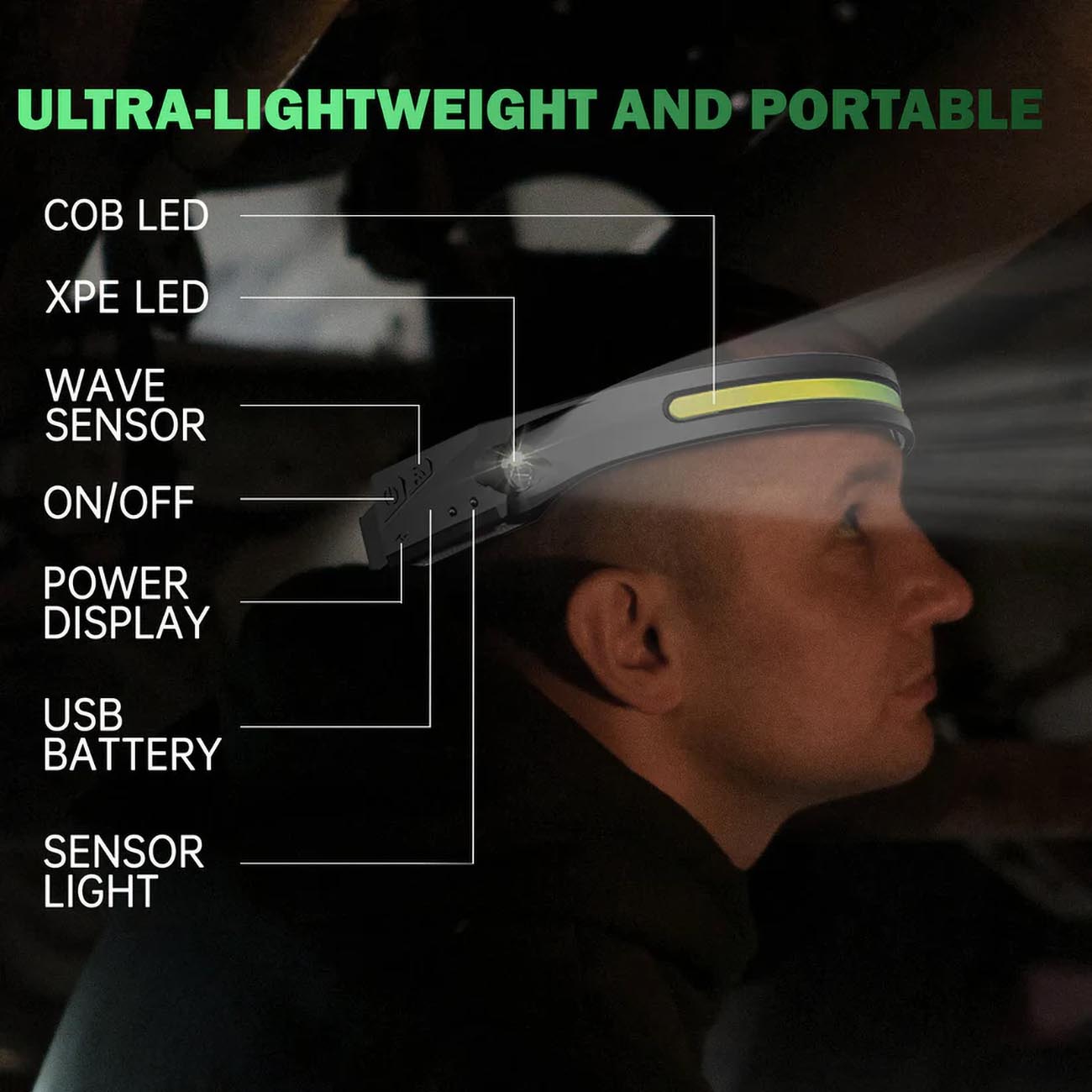 Installation Solution Premium Rechargeable Head Lamp - 350