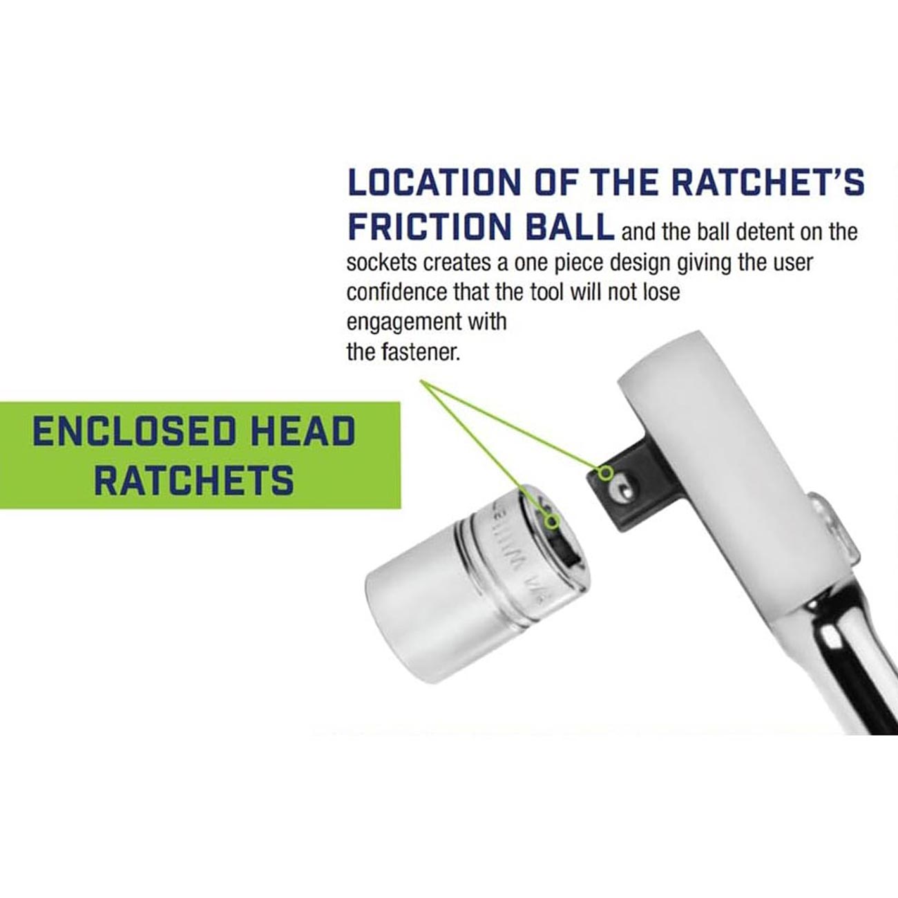 Williams 1/2" Drive Sealed Narrow Head Ratchet with 15" Long Handle 36 Teeth