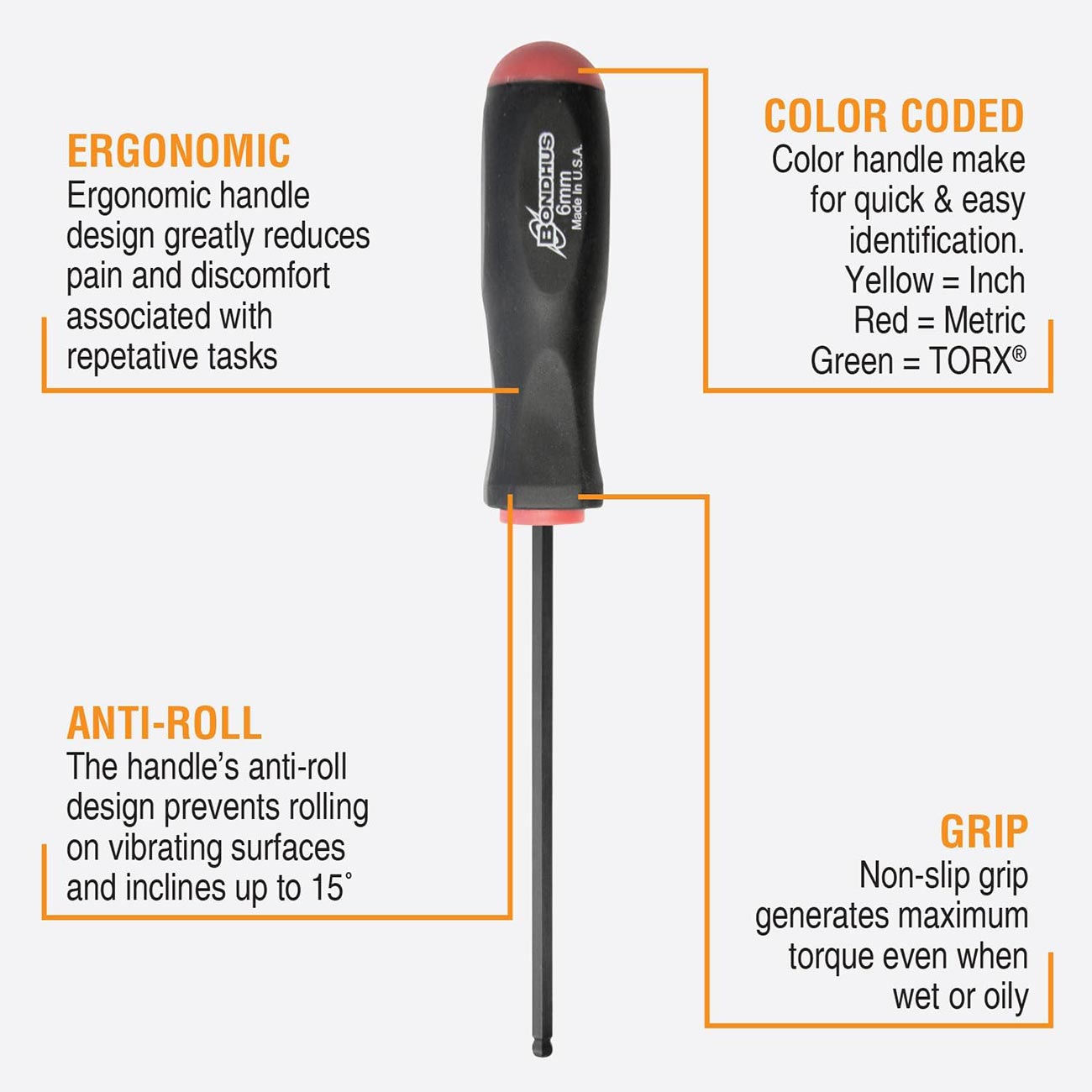 Bondhus Balldriver Metric HEX Ball End Screwdrivers 1.5mm to 5MM (6 Piece)