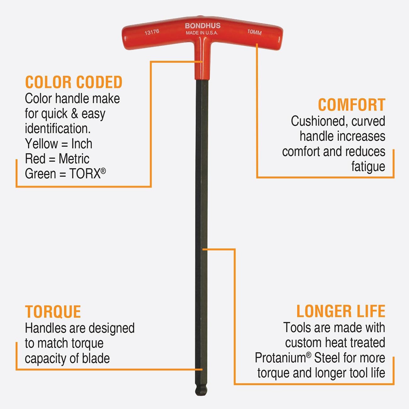 Bondhus Balldriver Metric HEX Ball End T-Handle Wrenches with Stand 2 to 10mm (8 Piece)