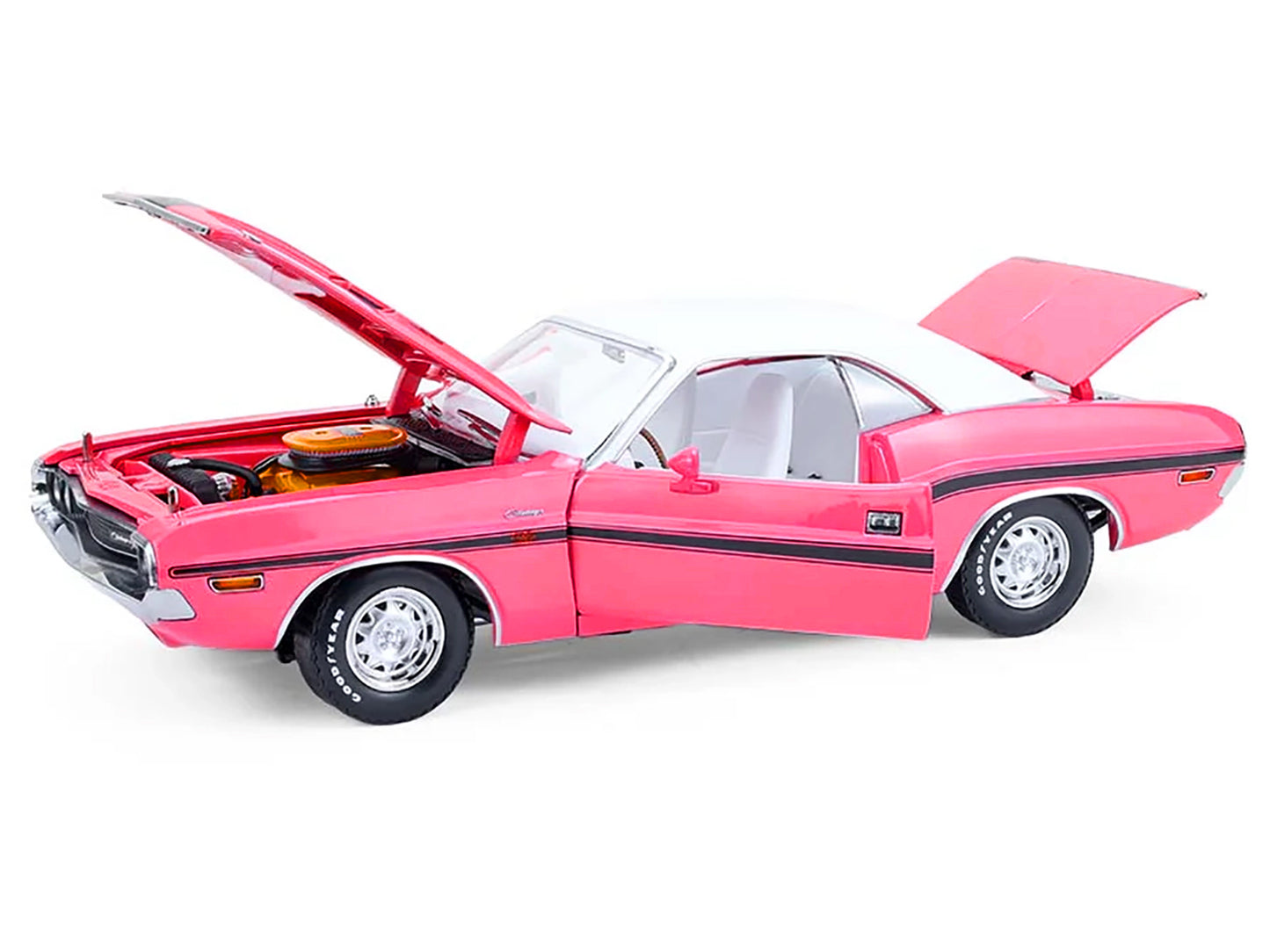 GreenLight 1970 Dodge Challenger R/T 440 Six Pack Panther Pink with Black Stripes White Top and Interior 1/18 Diecast Model Car by <h2>1970 Greenlight</h2> <p>High-quality perfect for collectors enthu