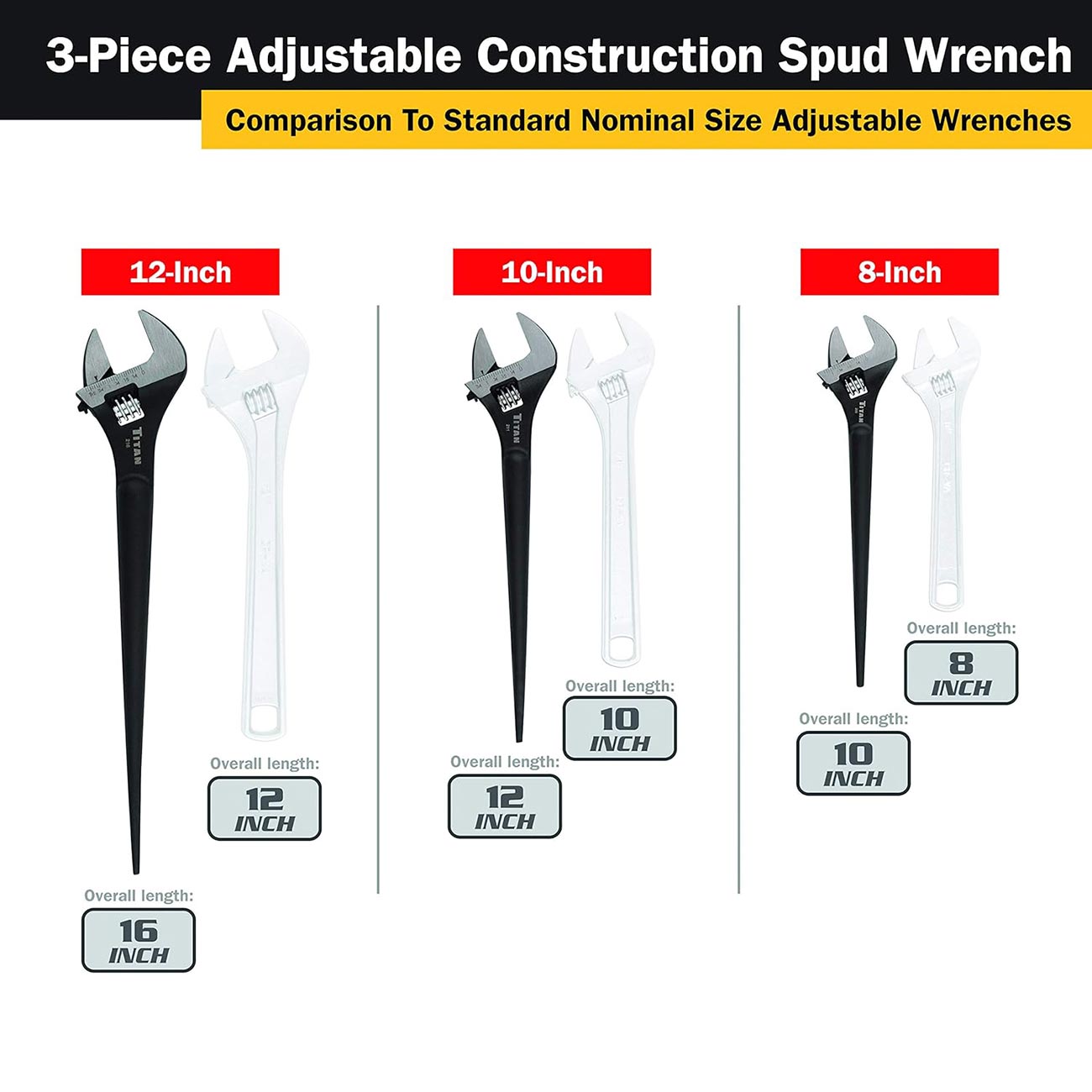 Titan Tool 3 pc Adjustable Construction Wrench Set
