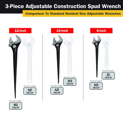 Titan Tool 3 pc Adjustable Construction Wrench Set