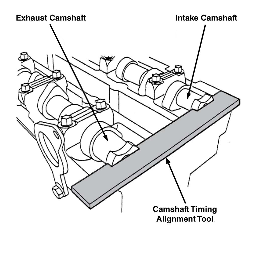 OEM Tools Ford Camshaft Alignment Tool Kit