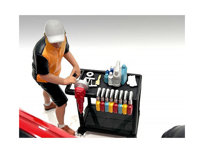 "Detail Masters" Figure 2 (Detail Prep) for 1/24 Scale Models by American Diorama <h2>"Detail Diorama</h2> <p>High-quality diecast model car perfect collectors and enthusiasts. Features detailed inter