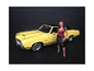 "Hanging Out II" Rosa Figurine for 1/18 Scale Models by American Diorama <h2>"Hanging Diorama</h2> <p>High-quality diecast model car perfect collectors and enthusiasts. Features detailed interior exte