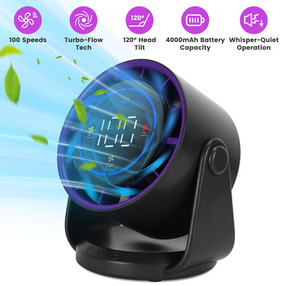 100 Speeds Desk Fan Battery Operated Wall Mounted Rechargeable Mini With 120º T