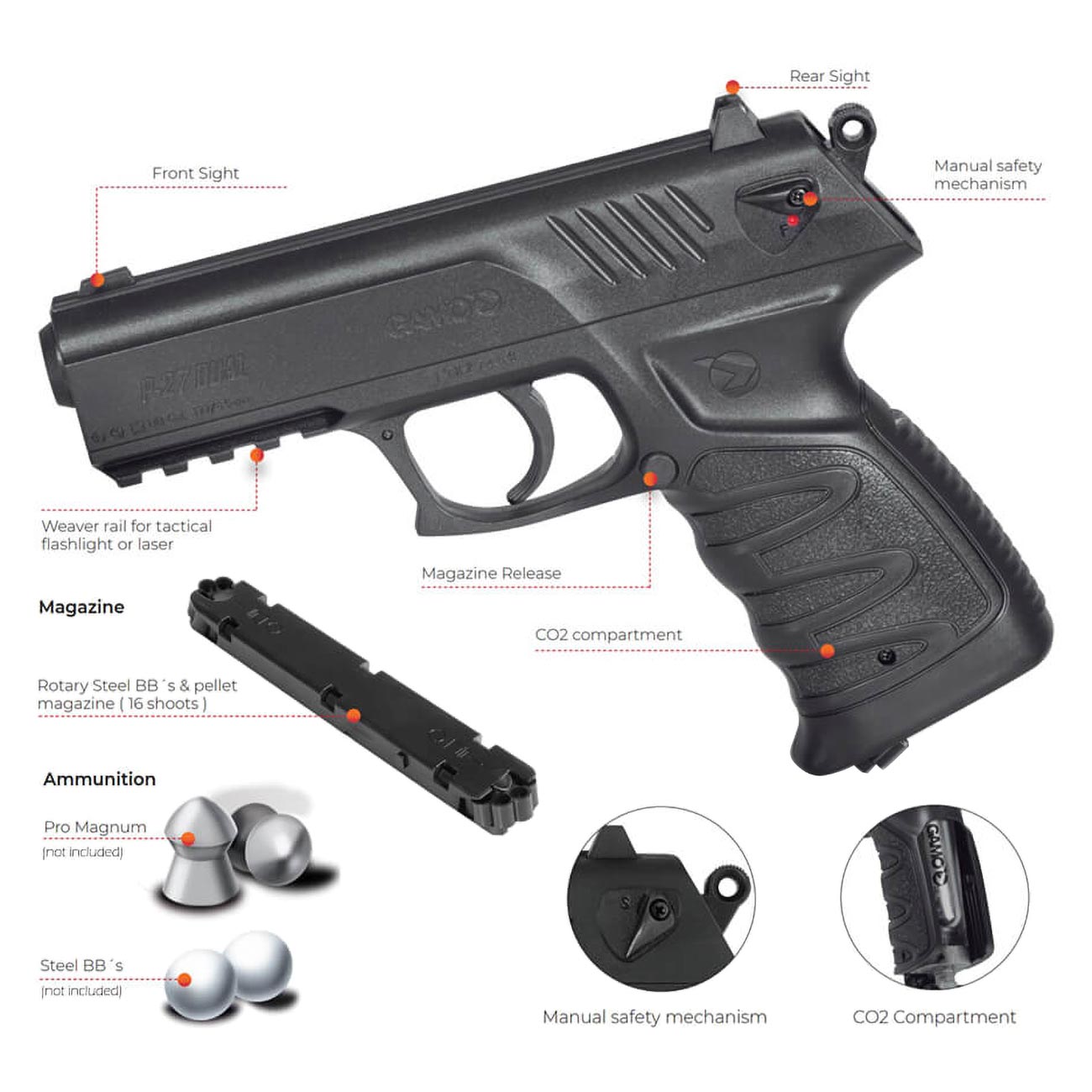 Gamo P-27 .177cal CO2 Powered Semi-Automatic BB/Pellet Pistol