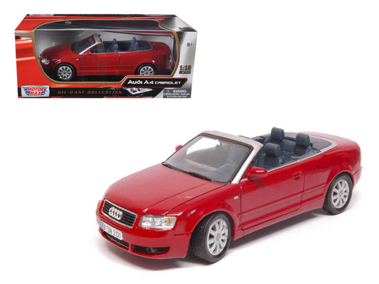 Audi A4 Red Convertible 1/18 Diecast Model Car by Motormax <h2>Audi Motormax</h2> <p>High-quality perfect for collectors and enthusiasts. Features detailed interior exterior craftsmanship, realistic p