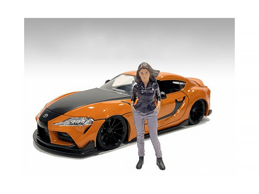 "Car Meet 3" Figure 5 for 1/18 Scale Models by American Diorama <h2>"Car Diorama</h2> <p>High-quality diecast model car perfect collectors and enthusiasts. Features detailed interior exterior craftsma
