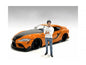 "Car Meet 3" Figure 8 for 1/18 Scale Models by American Diorama <h2>"Car Diorama</h2> <p>High-quality diecast model car perfect collectors and enthusiasts. Features detailed interior exterior craftsma