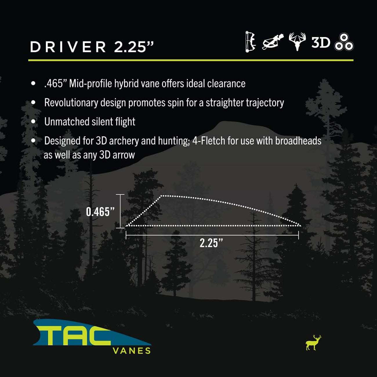 Tac Vanes Driver 2.25â€ Vane - White (36 pack)