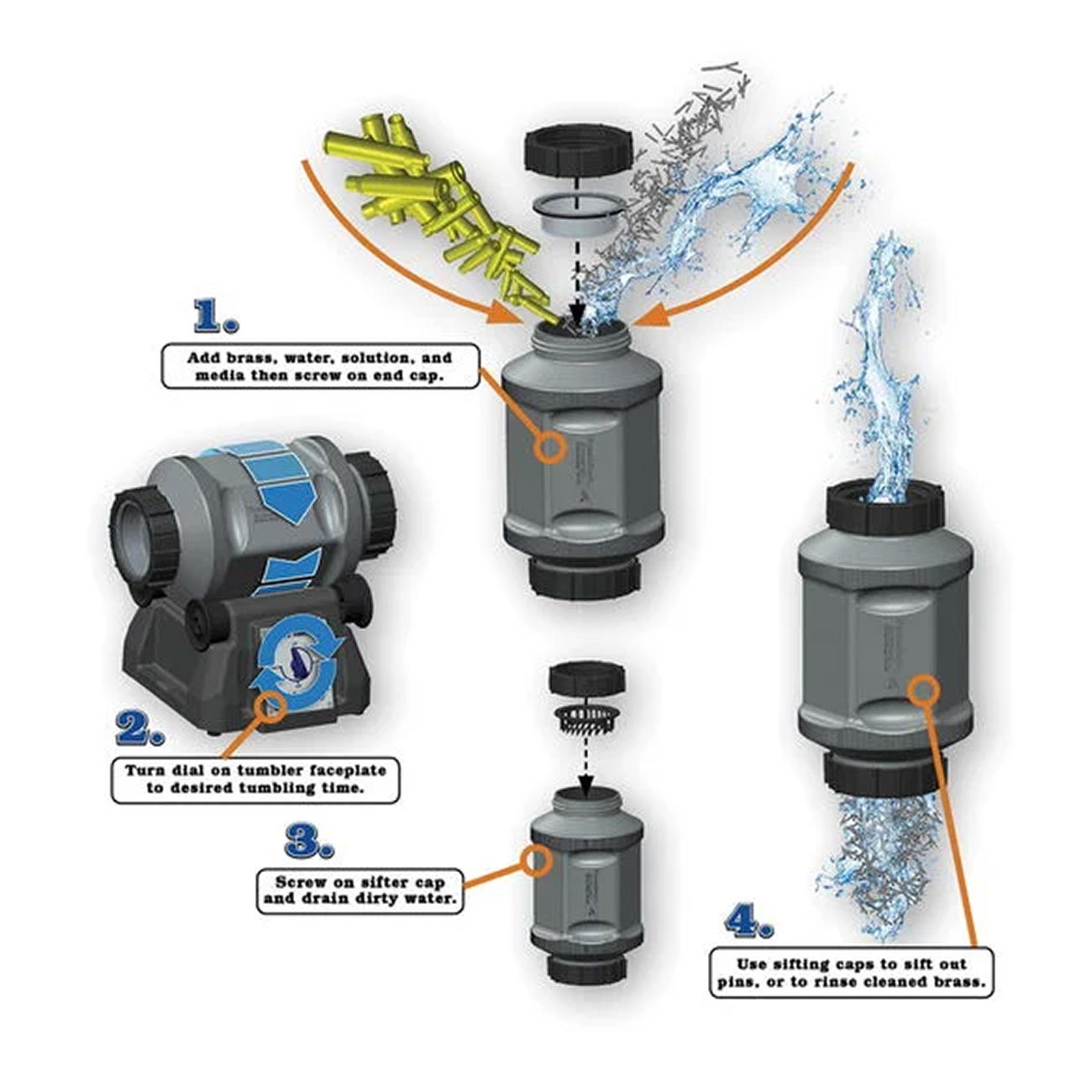 Frankford Arsenal Platinum Series Rotary Tumbler (7-liter capacity)