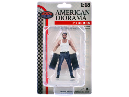 "Muscle Mechanics" Figure #1 for 1/18 Scale Models by American Diorama <h2>"Muscle Diorama</h2> <p>High-quality diecast model car perfect collectors and enthusiasts. Features detailed interior exterio