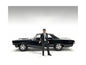"Gentlemen's Club" Figure 3 for 1/24 Scale Models by American Diorama <h2>"Gentlemen's Diorama</h2> <p>High-quality diecast model car perfect collectors and enthusiasts. Features detailed interior ext