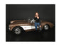 "Ladies Night" Lindsay Figurine for 1/18 Scale Models by American Diorama <h2>"Ladies Diorama</h2> <p>High-quality diecast model car perfect collectors and enthusiasts. Features detailed interior exte