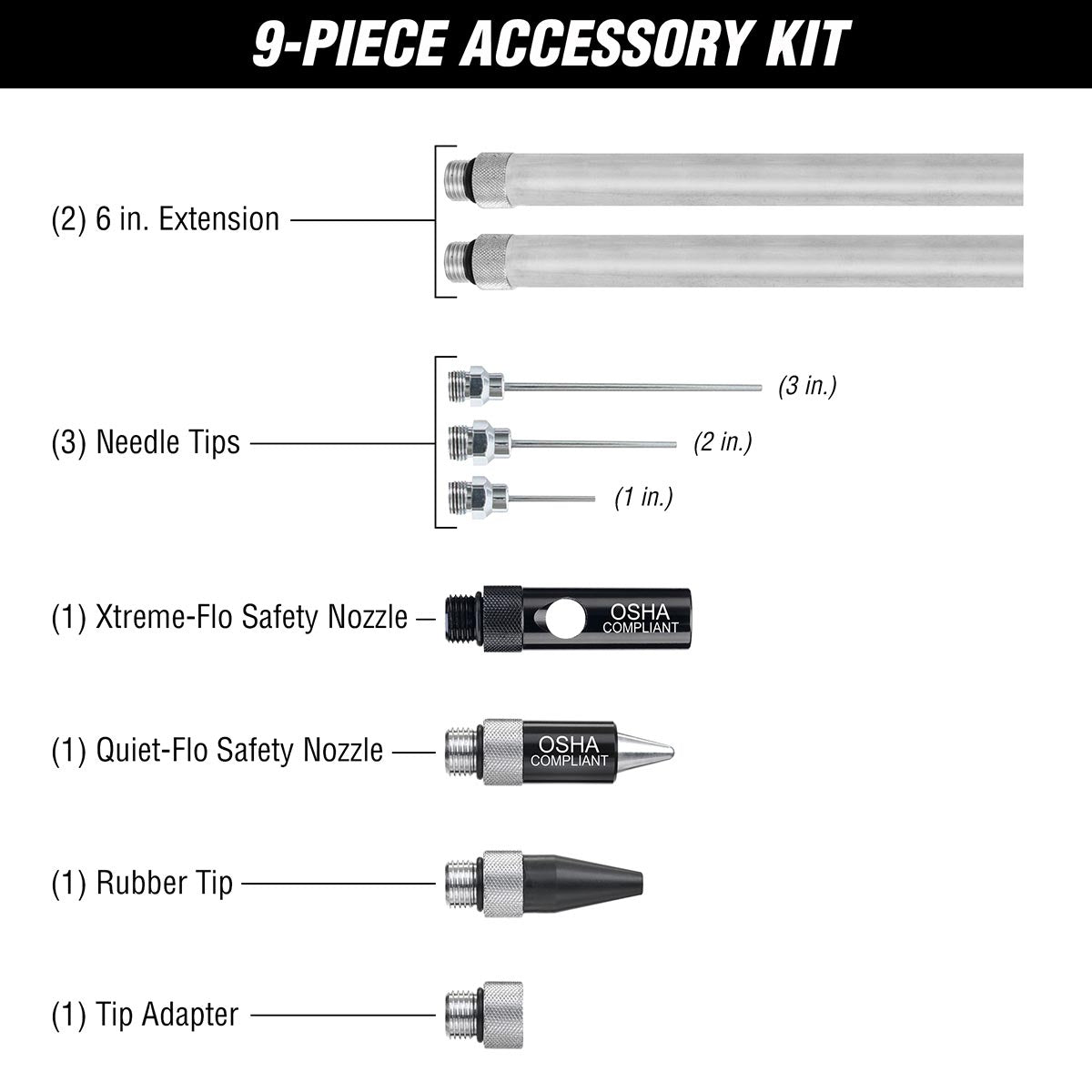 Flexzilla X1™ Blow Gun Kit ZillaGreen (10-Piece)