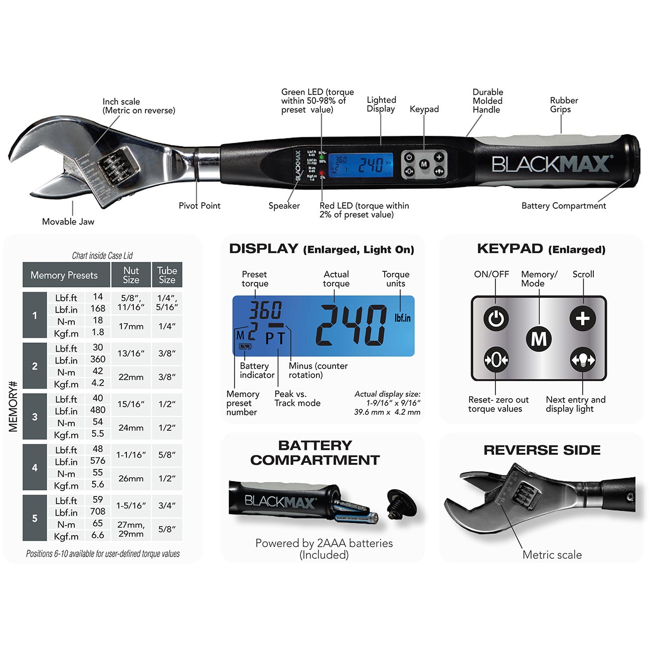 BlackMAX CPS Adjustable Digital Torque Wrench