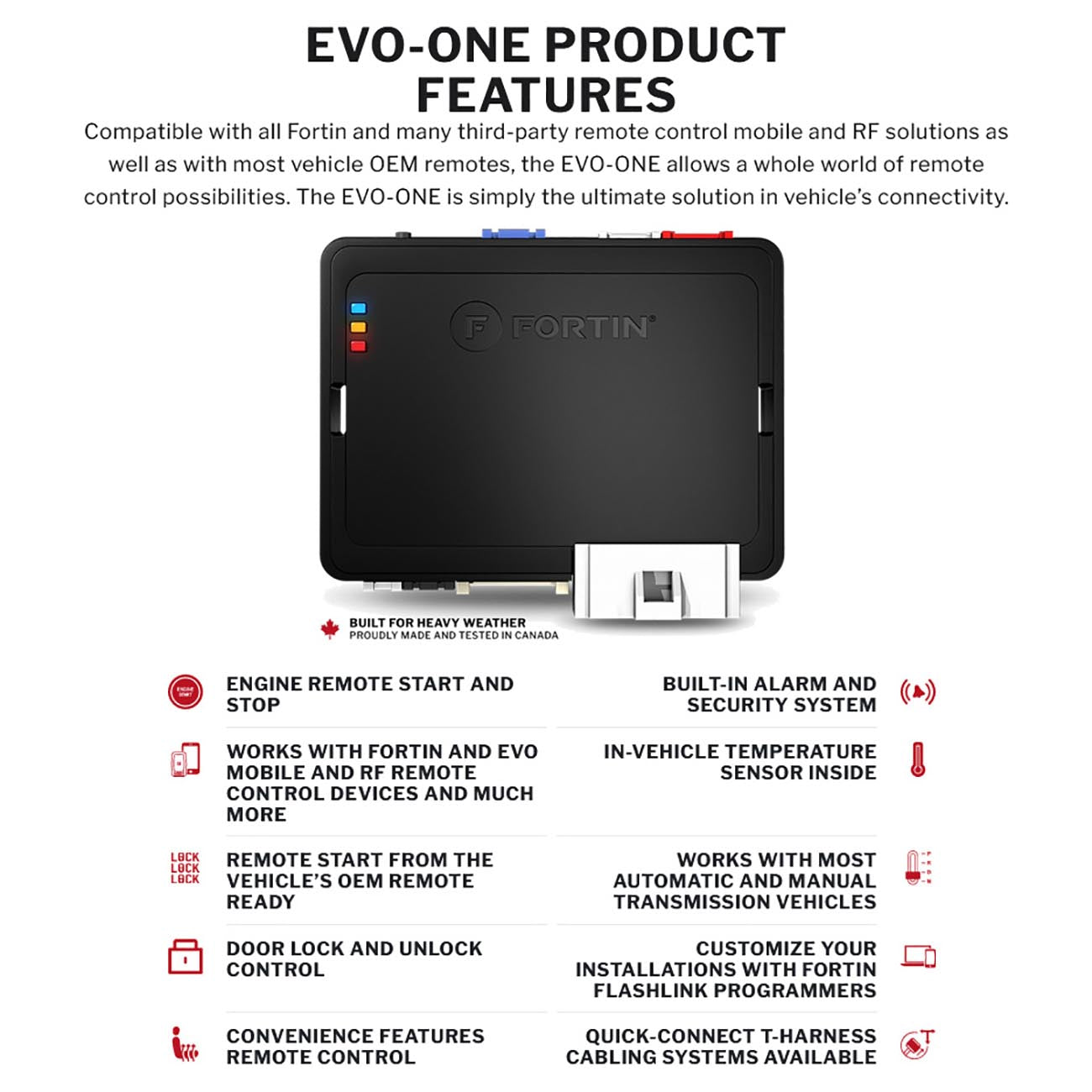FORTIN EVOâ€ONE & Tâ€Harness for select Hyundai and Kia Pushâ€Toâ€Start 2016-2022