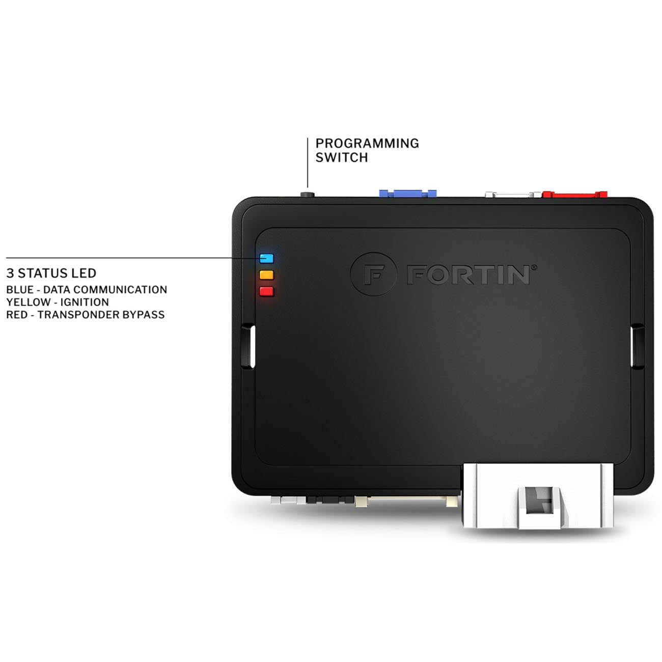 FORTIN EVOâ€ONE & Tâ€Harness for select Hyundai and Kia Pushâ€Toâ€Start 2016-2022
