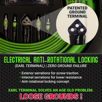 Atrend Surge Flo Series ELE 4 Gauge Amplifier Wiring Kit