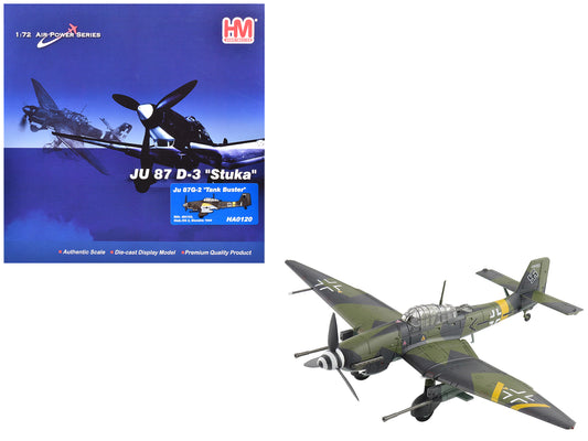 Junkers Ju 87G-2 Stuka Aircraft "WNr. 494193 Tank Buster Stab. SG 2 Slovakia" (1944) German Luftwaffe "Air Power Series" 1/72 T&y Diecast Model by Hobby Master