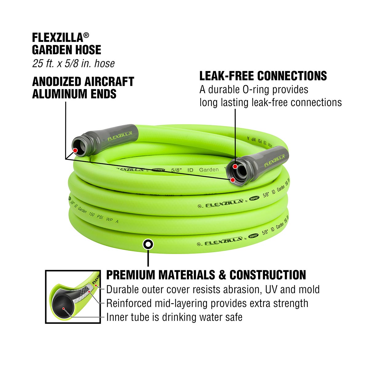 FlexzillaÂ® Garden Hose 5/8" x 25' 3/4" - 11 1/2 GHT Fittings ZillaGreenÂ®