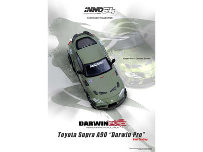 Toyota Supra (A90) "DarwinPro" Matt Green with Carbon Accents 1/64 Diecast Model Car by Inno Models