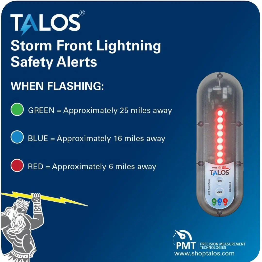 Talos SFD-1414P-MTB Standard Lightning Wtron Detector With 14x14 Sign